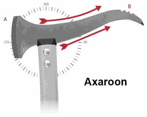 Modern style axaroon with A) blade on the left side of the head and B) notching at the point to reduce slipping when set into the wood. The riveted or bolt-on handle, made of aluminum, keeps weight to a minimum.
