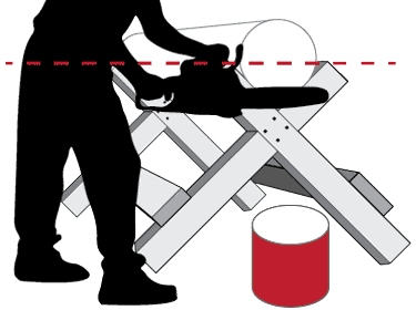 the operator should position the cutting end of the sawbuck to their right so that they are standing alongside the length of the log.