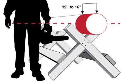 The bottom of the sawbuck's top “V” should be below waist height so that the center of the log is even with your belly button.